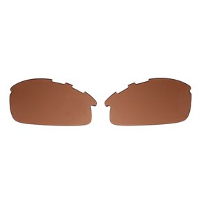 Soczewki wymienne do okularów DX-PRO
