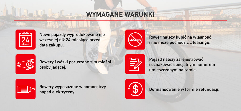 Dofinansowanie do roweru elektrycznego >>