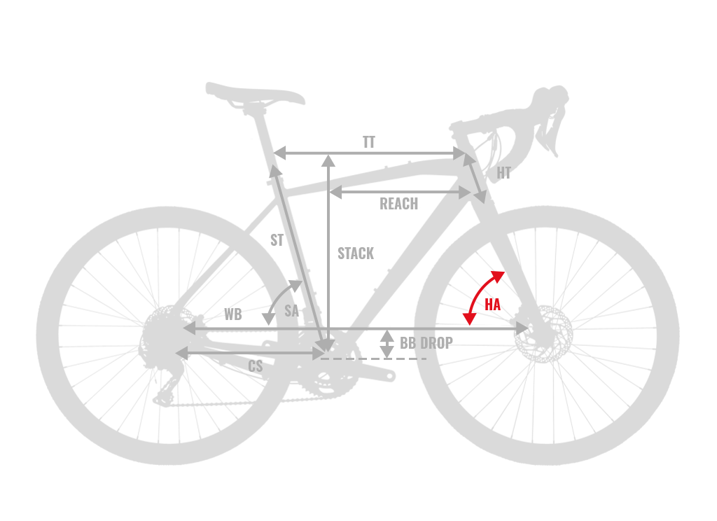 Bicicleta De Niños MTB Kross Hexagon JR 1.0 24 8 vel. 